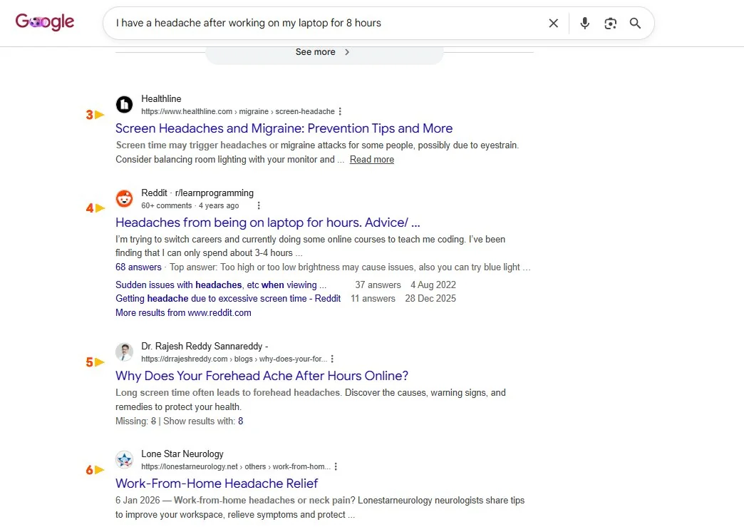 Google search results for the query I have a headache after working on my laptop for 8 hours - showing a list of ranked pages from Healthline, Reddit, and neurology sites