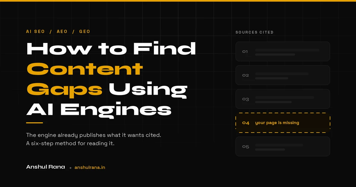 How to find content gaps using AI engines, showing a cited sources list with a missing slot